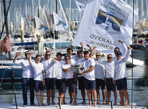 rolex fastnet 2023 results|rolex fastnet race winner.